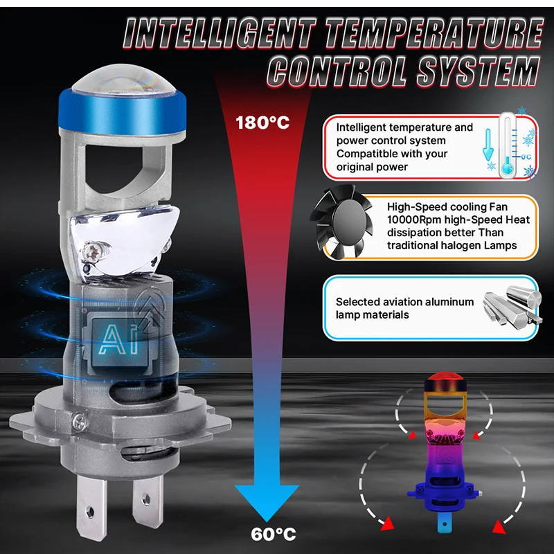 Ultra-Bright Mini Projector Lens LED Car Bulbs - Wireless, Canbus-Compatible, 6000W, 7035 CSP Technology
