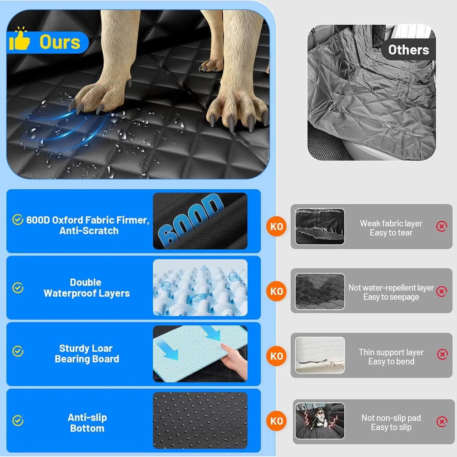 Hard Bottom Dog Car Seat Cover – Waterproof Back Seat Protector