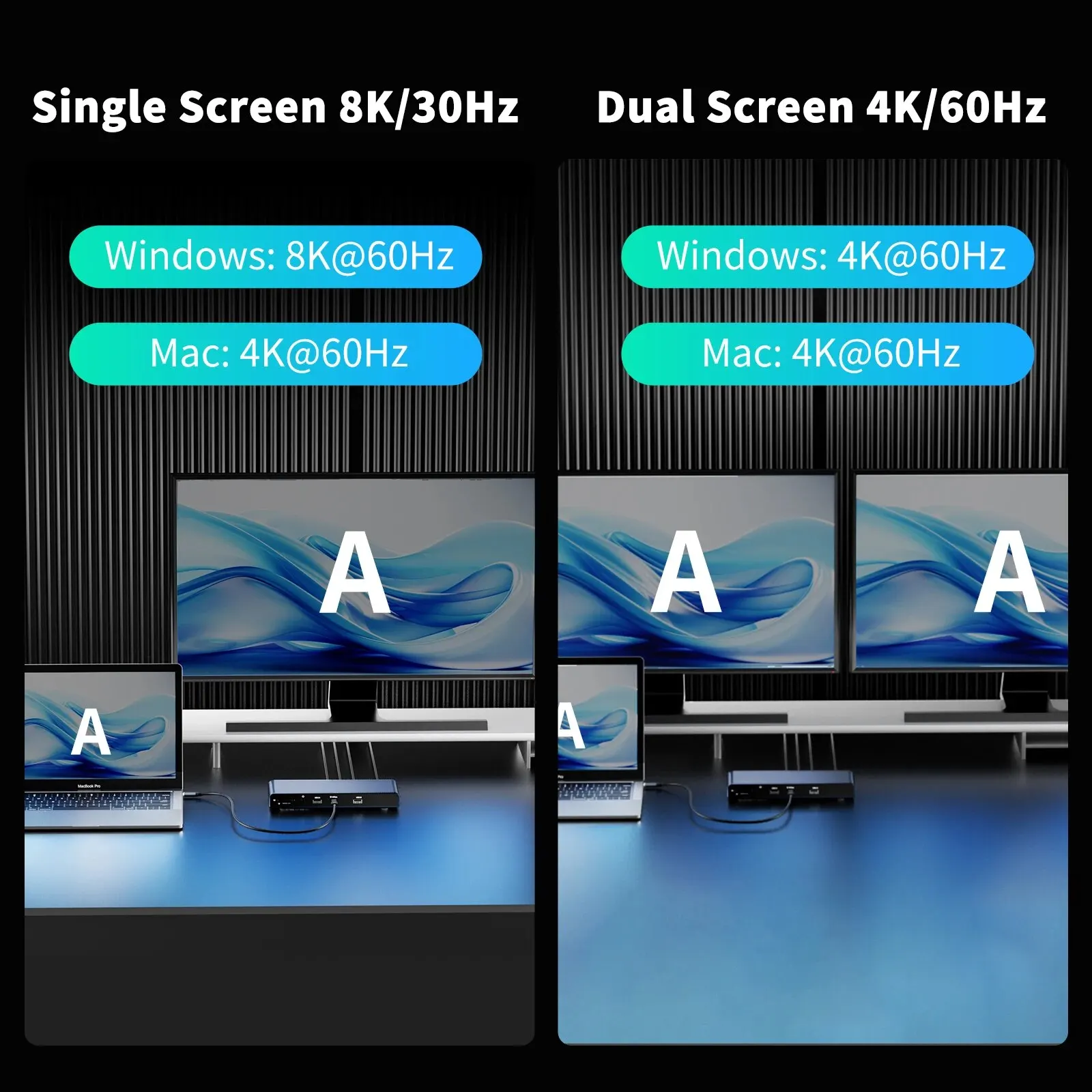 Рисунок 5 - Док-станция Acasis