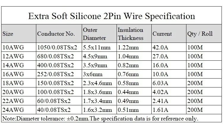 TUBO MULTISTRATO RIVESTITO ROSSO APE MULTYLAYER PE-XB/AL/PE-XB - 20X2 - Foto 3