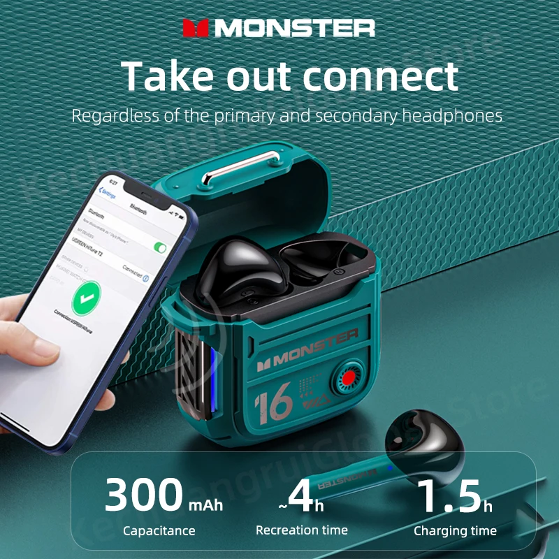 THE MONSTERS Earphone Case2点セット正規品 Monster XKT26 ANC ENC Earbuds - Noise Cancelling TWS Headphones