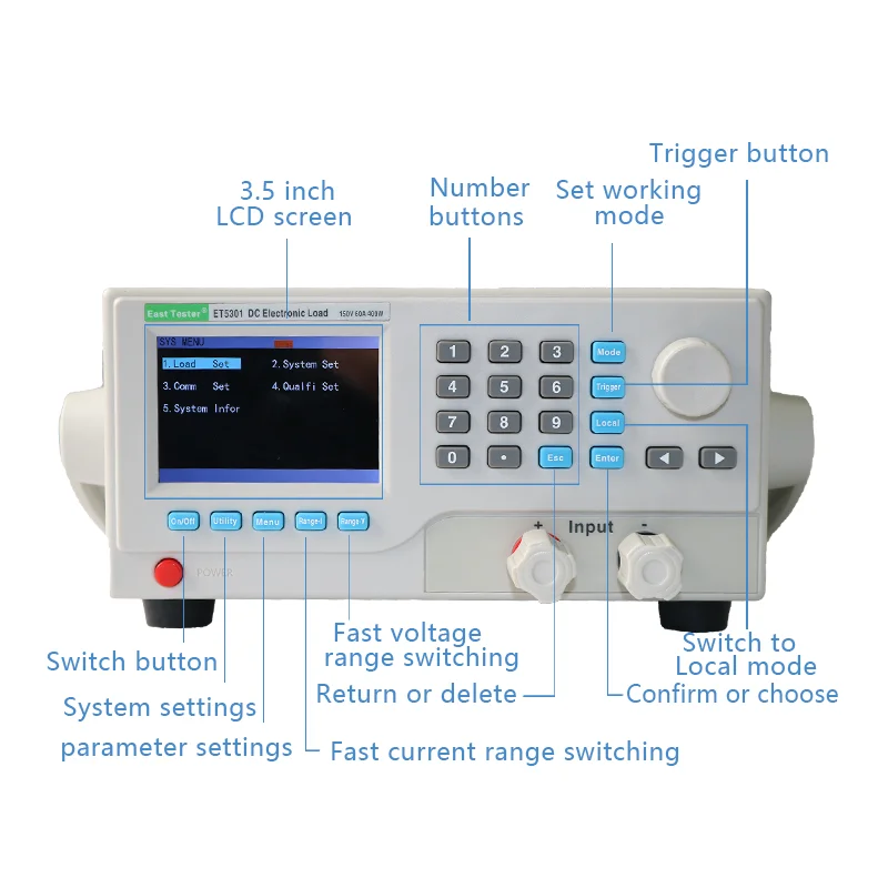 Osten Tester ET53 Serie Programmierbare DC Elektronische Last USB Single/Dual Kanal Meter 150V/40A/400W Batterie Kapazität Tester