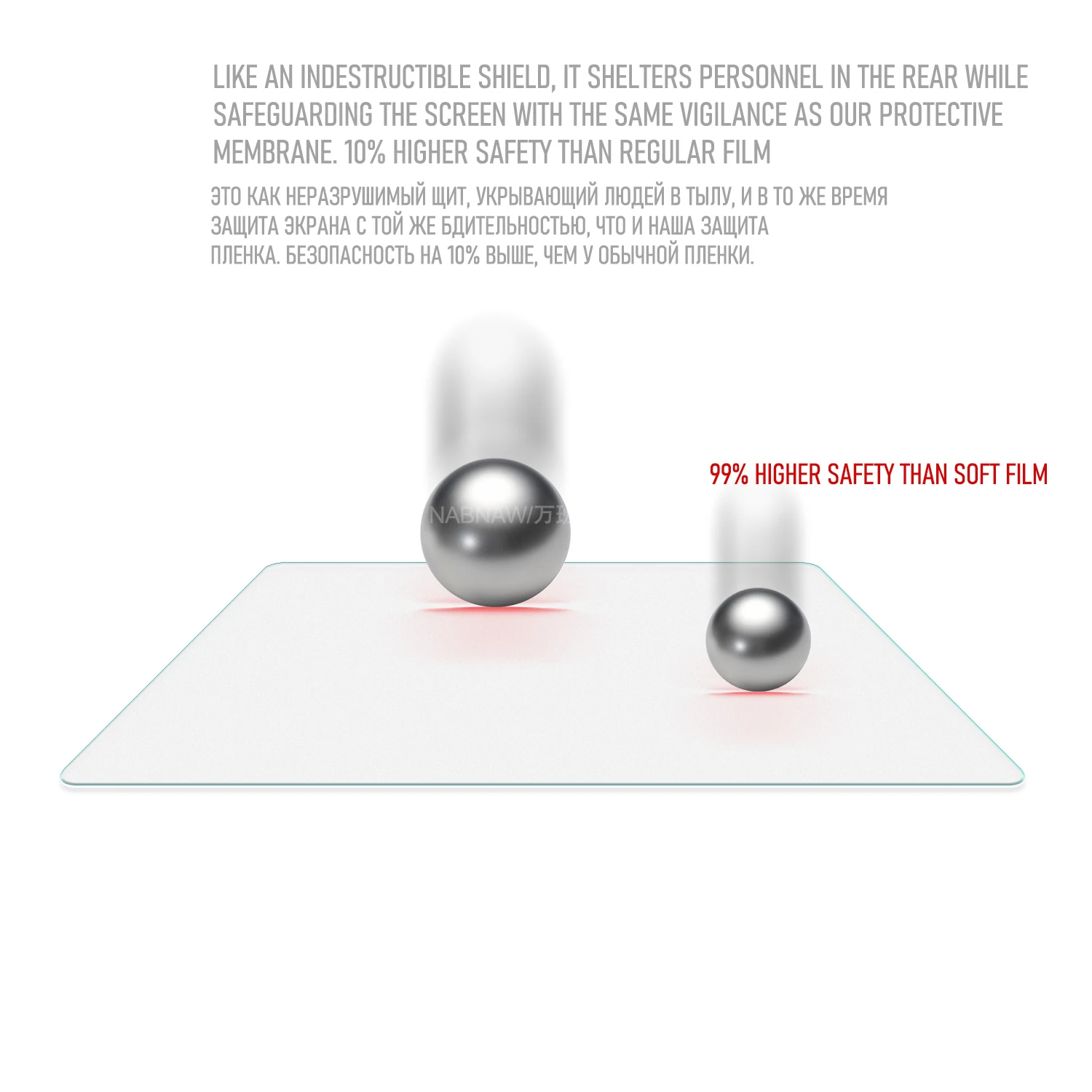 10.1-inch Full HD Tempered Glass Screen Protector, Anti-Scratch, Easy Installation, 2-Pack