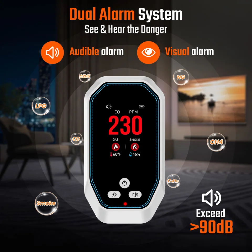 5-in-1 plug in rook & koolmonoxidedetector & brandbare aardgascombinatie, ingebouwde back-up batterij, HD-scherm [rook CO gas Temp vochtsensor] voor thuis hotel RV HD13-CGS (wit