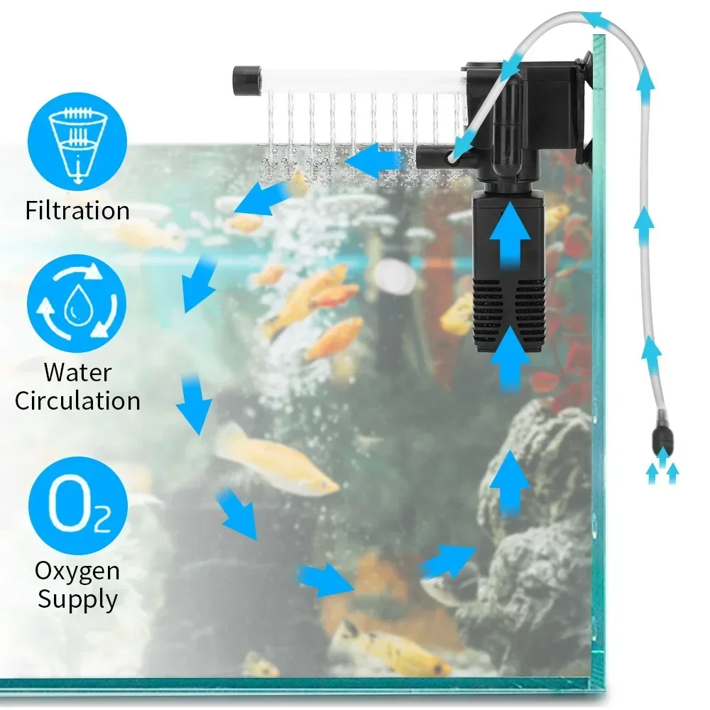 3 in 1 Oxygen Filter Aquarium Silent Aeration Pump for Fish Tank Filter Oxygen Submersible Water Purifier