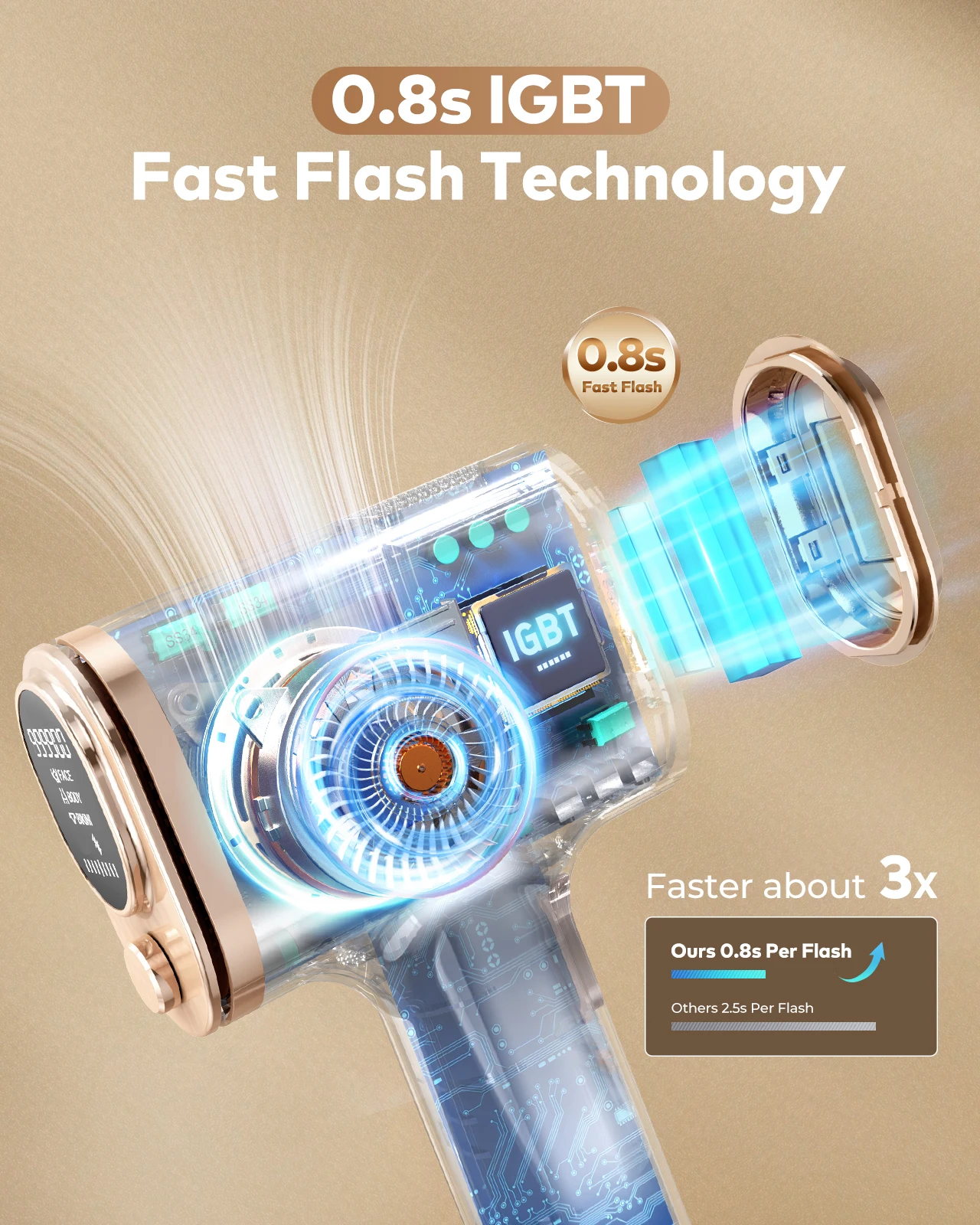 IPL脱毛家庭用レーザー脱毛器 999900 高速フラッシュ脱毛器無痛