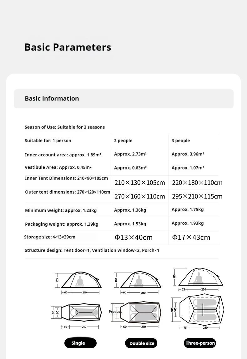 Naturehike Cloud Up Pro Campingzelt für 1/2/3 Personen 20D Nylon Wanderzelt Ultraleicht Tragbar Outdoor Wasserdicht Leichtgewichtszelt – Detail 2