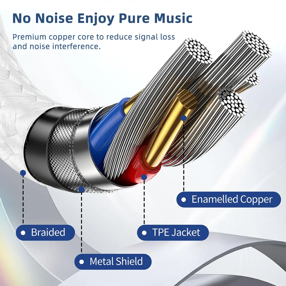AUX Audio Cable Type C USB C to 3.5mm Jack AUX Cord Car Speaker Headphones Adapter for iPhone 17 16 15 for Samsung Galaxy Xiaomi