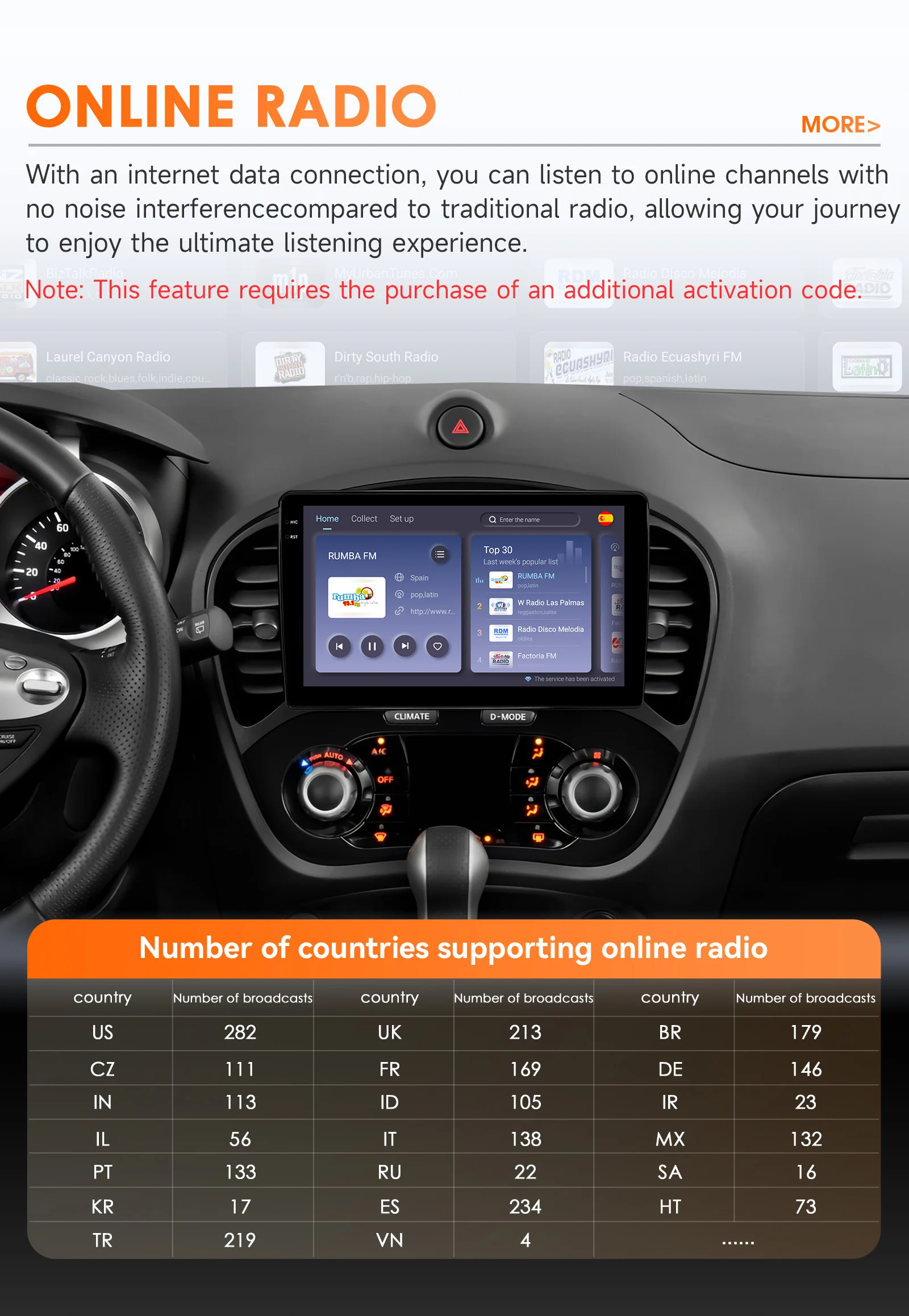 Hizpo 6115 AI Systeme Android 14 Autoradio für Nissan Juke YF15 2010-2014 Multimedia Video Player Carplay 4G WIFI GPS Autoradio – Detail 31