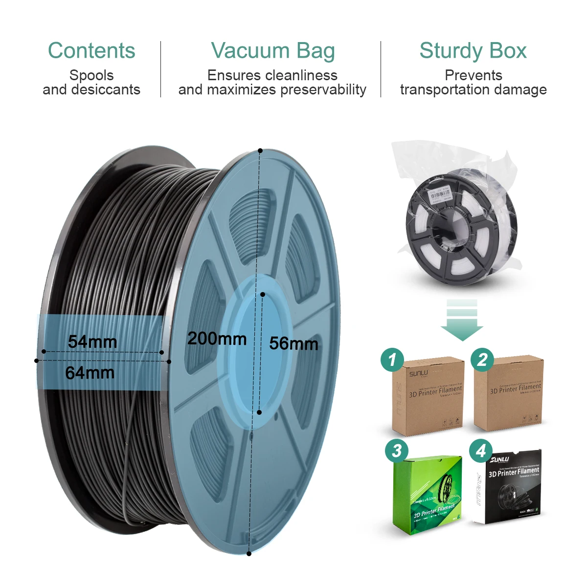 3d Printer Filaments 1KG PETG 3D Printer Filament 1.75mm &plusmn;0.02mm 1KG/2.2LBS 3D Material PETG For Printer High Transparency and Good Gloss