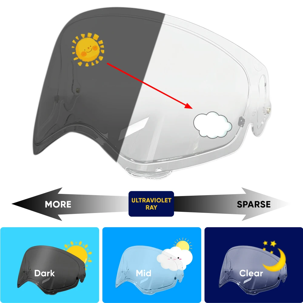 �ƶ��� ���� ũ�ν�5 ����ũ�ν�V ��� ������ ���� ũ��ƽ Ƽ ���� �ڵ� ���� ����