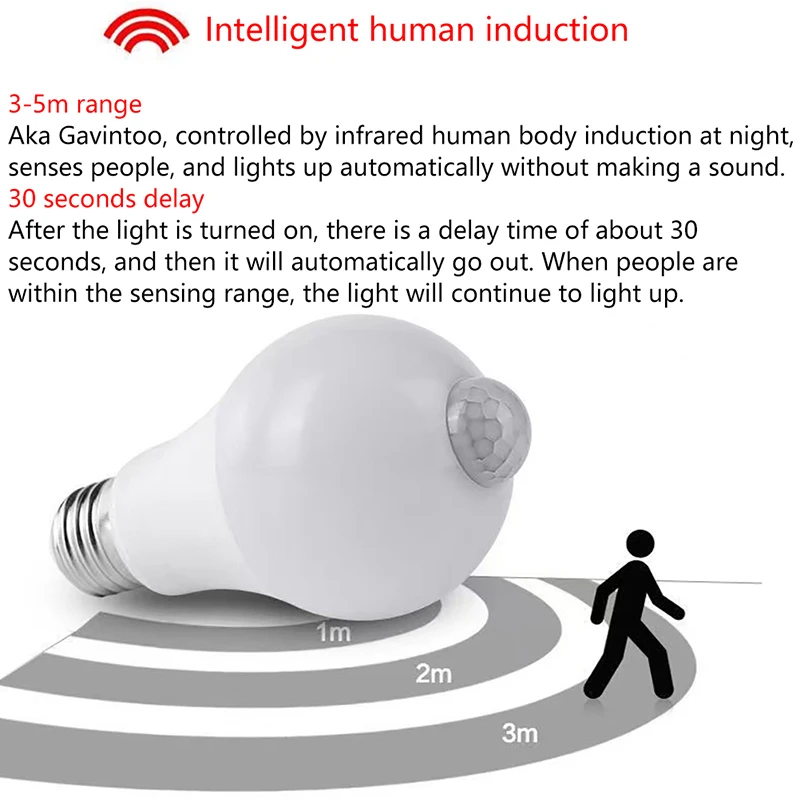 Motion Sensor LED Night Light 1Pcs E27 PIR Motion Sensor Lamp 5W 9W 15W