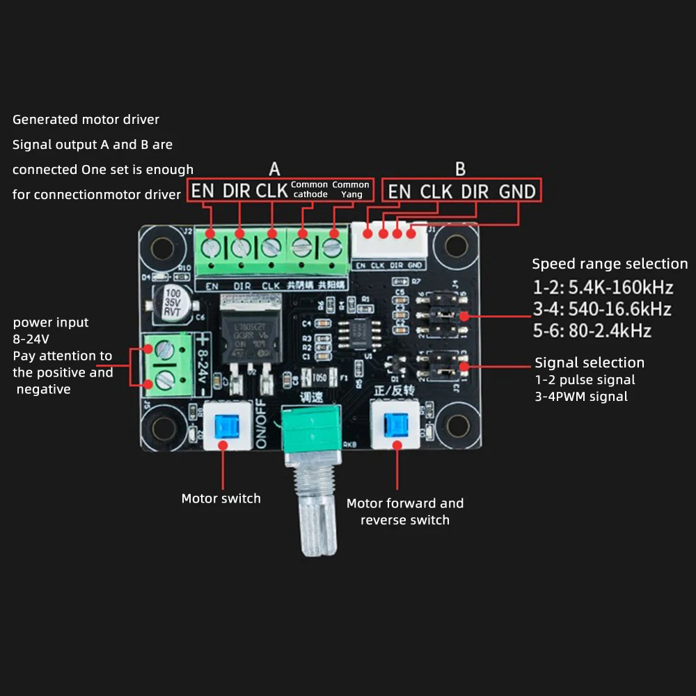 24V motore BLDC a 3 fasi PWM driver di velocità per motore senza