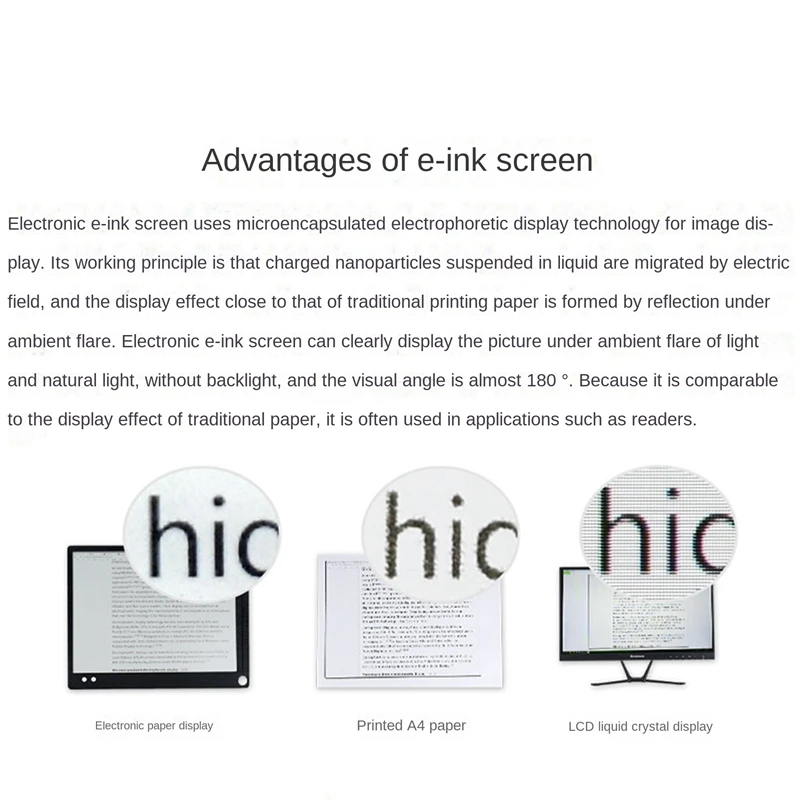 Waveshare äο    ũ Raw ÷, 600x448 ȼ, Acep 7 , SPI ̽ , 5.65 ġ