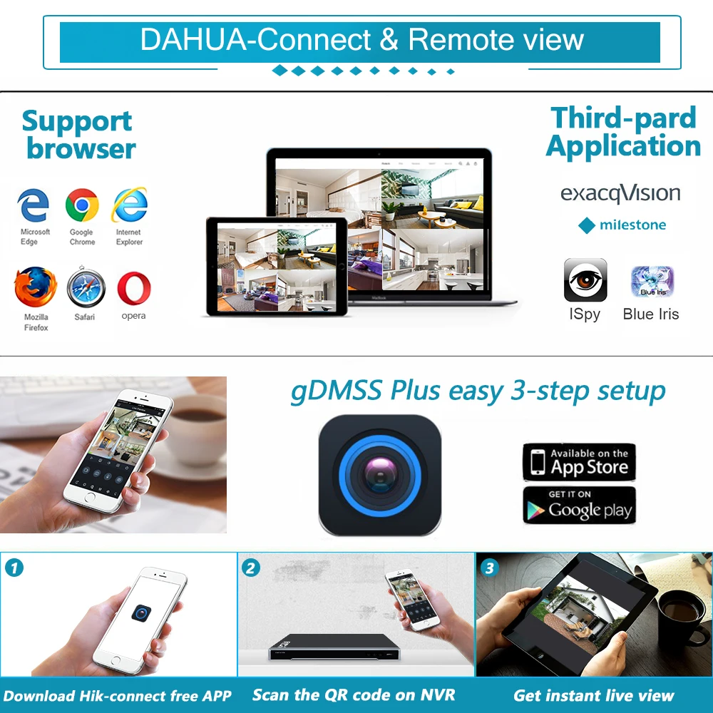 dahua camera google home