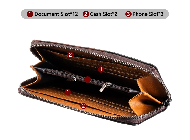 Neue Große Kapazität Männer RFID Geldbörsen Handtaschen Karte Halter Zipper Männlichen Geldbörsen Hohe Qualität Telefon Tasche Männer Geld Clips – Detail 12