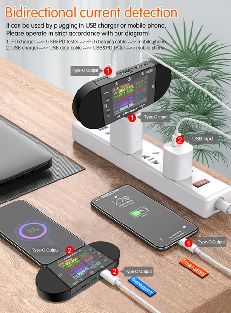 전자 제품의 성능과 상태를 정확하게 파악하는 포괄적인 USB 테스터 및 전압계