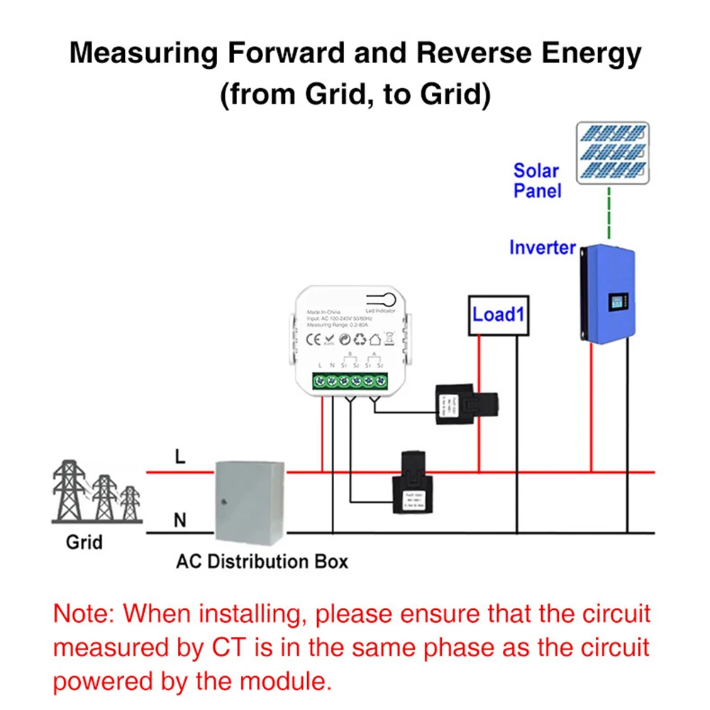 100A WIFI Intelligent Energy Meter APP Control 1/2 Channel KWh Power Monitor 110-240 V 50/60Hz Solar PV Two Way Power Monitor