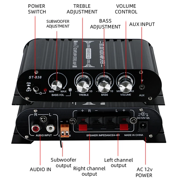 Scheda Amplificatore 2.1 Dioche 300 W | 2x100W + 1x120W | Per Subwoofer E Stereo | Fai Da Te Audio | Alimentazione 18-26V AC
