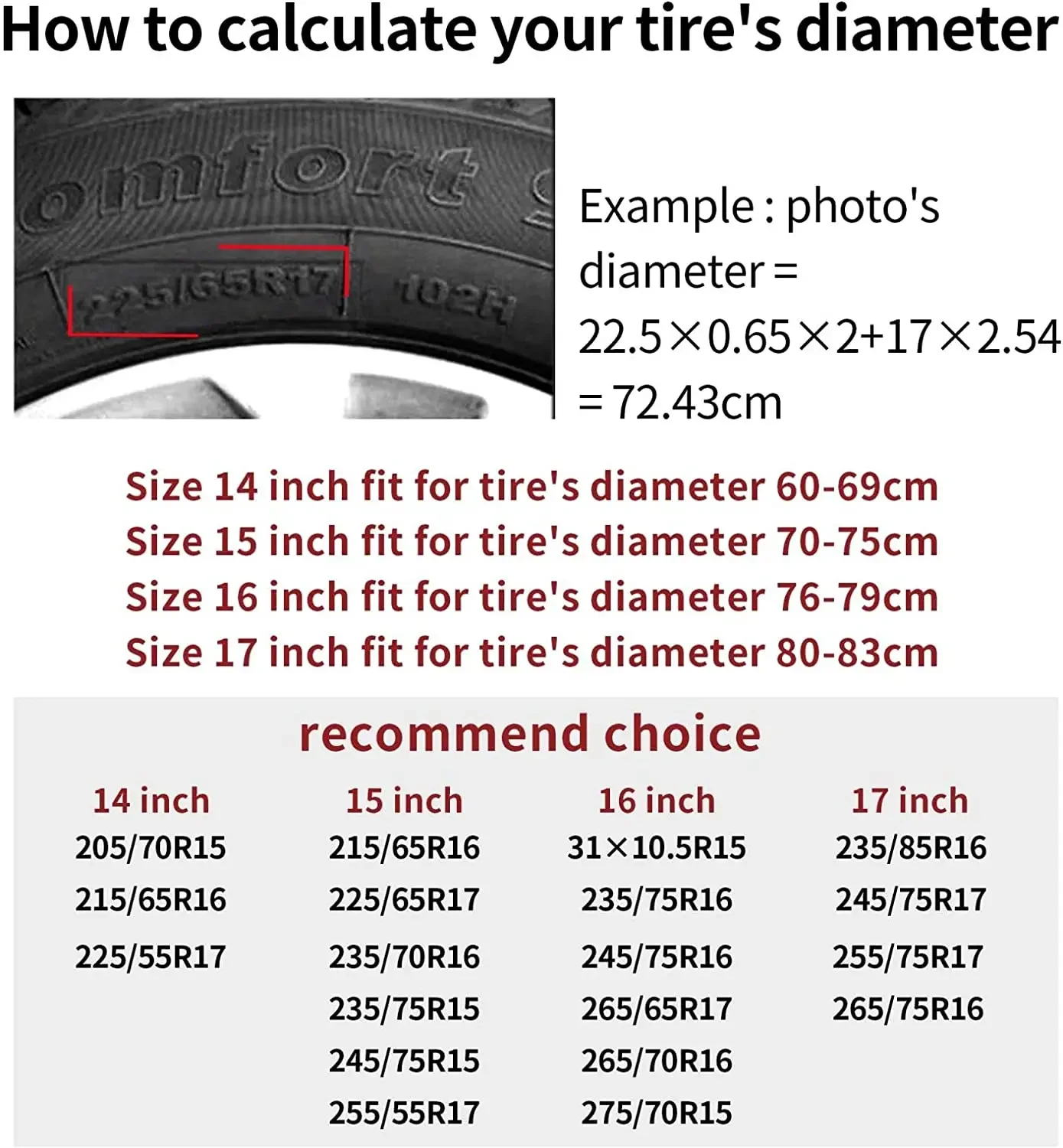 ����� Ÿ�̾� Ŀ��, ���� Ÿ�̾� Ŀ��, ���� �� �� �ڵ��� Ÿ�̾� Ŀ�� ��, ���ļ� �� ���� UV �� Ÿ�̾�