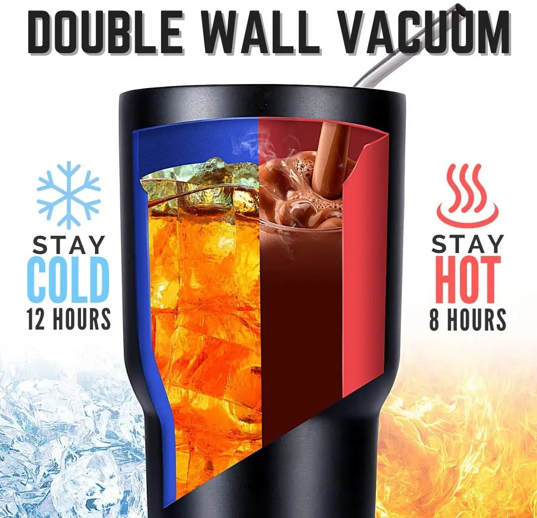 Description Picture 4 of itemPersonalized Tumbler Custom Stainless Steel Cups Mug with Engraved Name Text Customized Travel Coffee Tumbler Gifts for Men 30oz