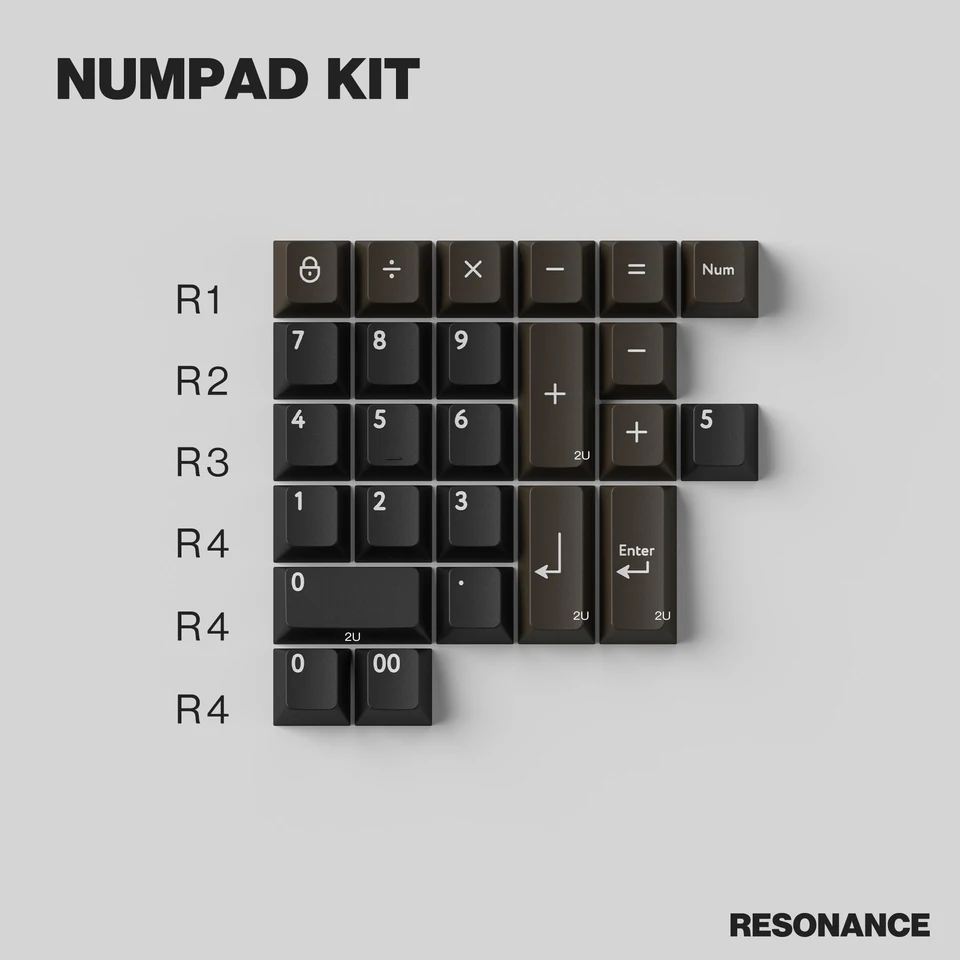 PBTFans Purpurite キーキャップ PBTfans Purpurite – KBDfans® Mechanical Keyboards Store