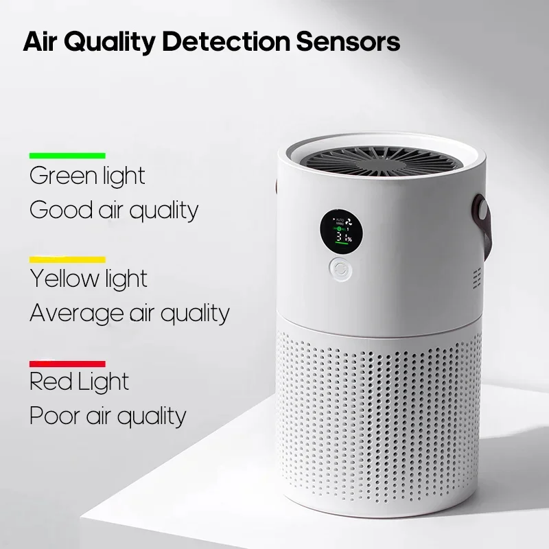  HEPA  û ,   ,    û, , ɰ, , PM2.5