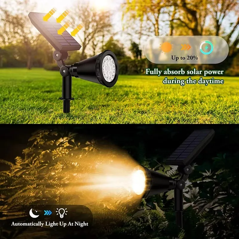 Description Picture 4 of item4/7/18LED Solar Stake Light High Brightnes Garden Ground Waterproof Light LED Spotlight for Easter Holiday Pathway Street Garden