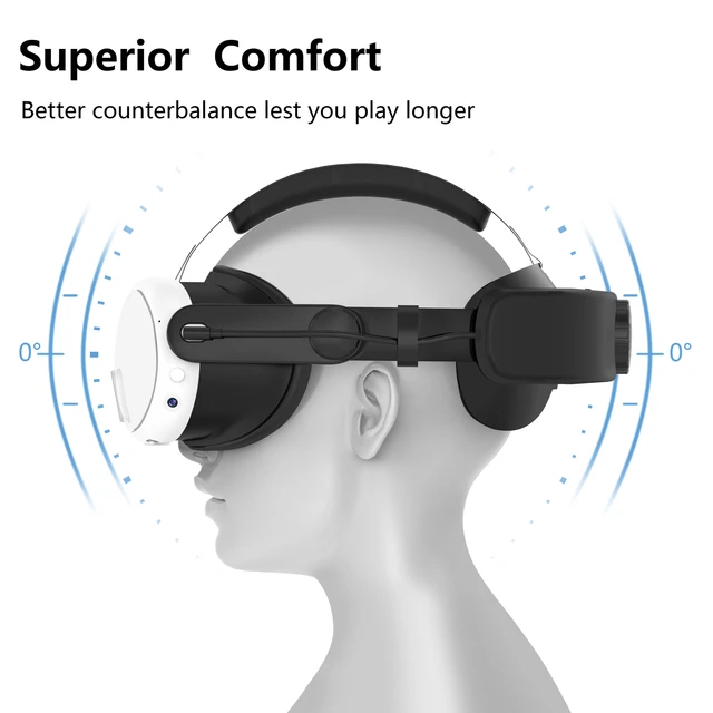 Verstellbarer Elite-Gurt mit Akku für Oculus Quest 2 vr Headset Lade Power  Bank Kopfgurt für Meta Quest 2 Zubehör - AliExpress