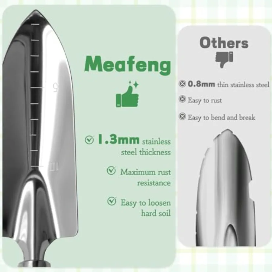 description