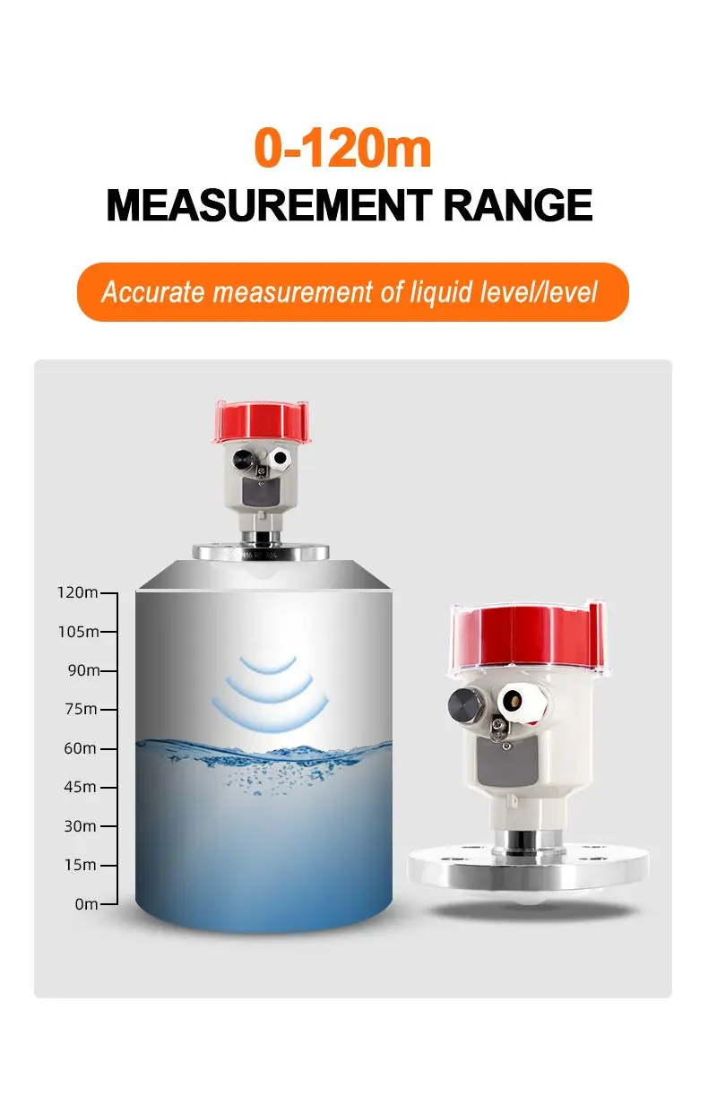 Non-Contact 4-20 mA Fuel Water Radar Level Meter 80GHz Radar Level Transmitter S