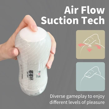 DRY WELL Male Masturbator Cup Soft Pussy Sex Toys Realistic Vagina for Men Silicone Pocket Pussy Mens Masturbation Sex Products 2