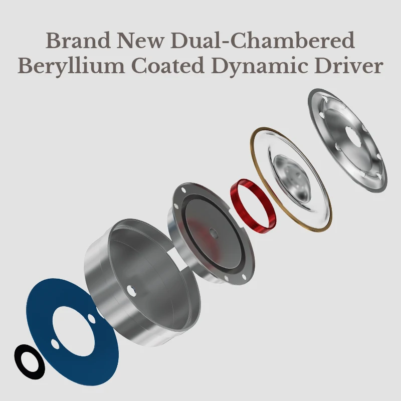 有線イヤホンLETSHUOER-Cadenza4,iem,Hifi,ハイファイモニタリング