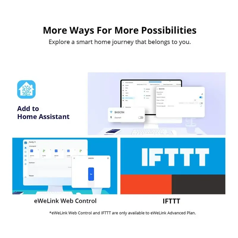 Sonoff Basic-r4 Mini Wifi Smart Switch Upgraded Basicr2 Magic Switch Mode Esp32 Support Home Assistant Alexa Alice Ewelink App 6