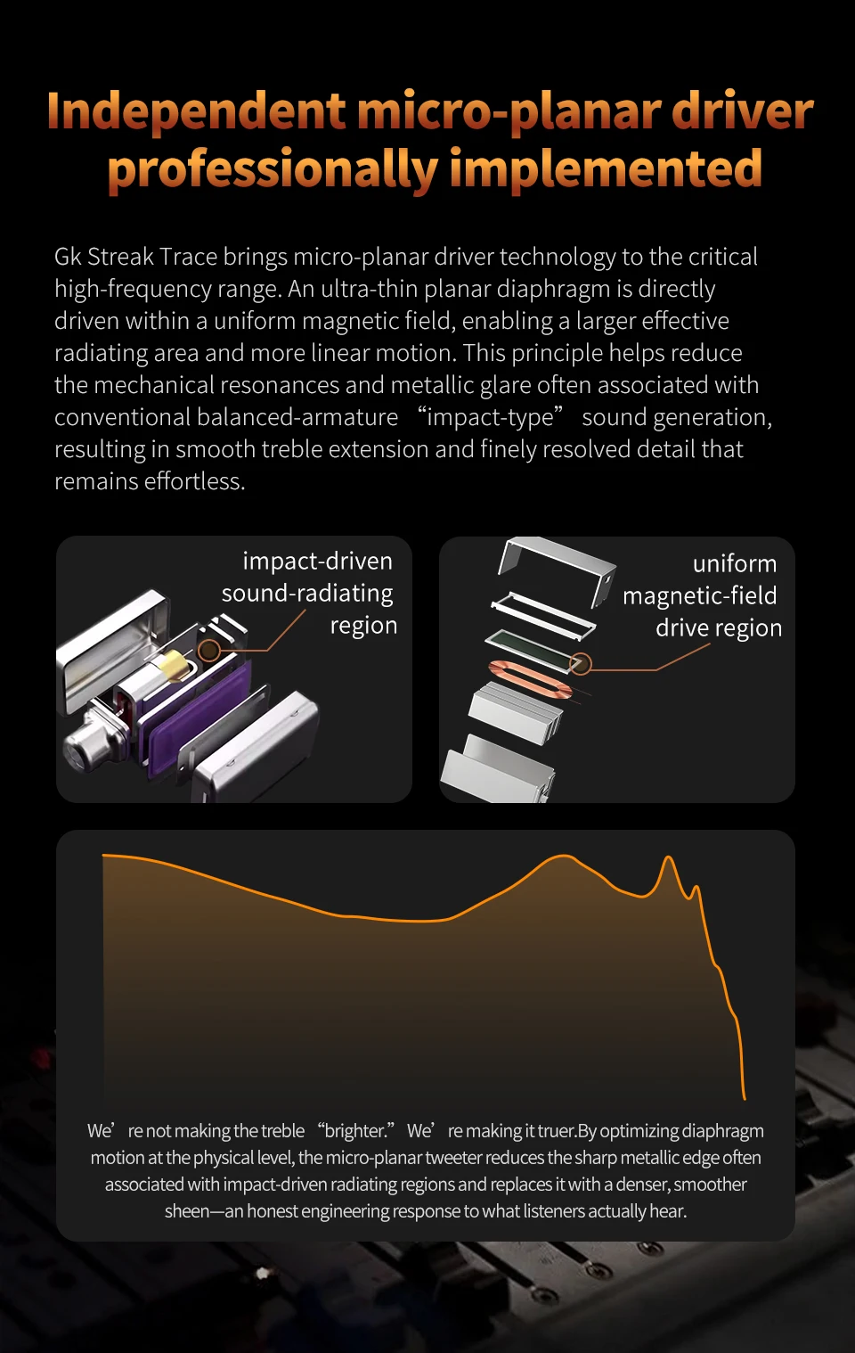 GK STREAK Earphones New-Generation Upgraded Dynamic Driver Unit + Microplate Tweeter Unit Metal Headphone