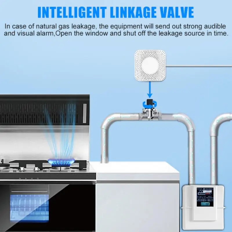 Рисунок 3 - Датчик качества воздуха Tuya Zigbee