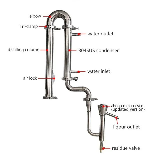 12l Alkohol Destillieranlage Destilliergerät Haus Wein Destille