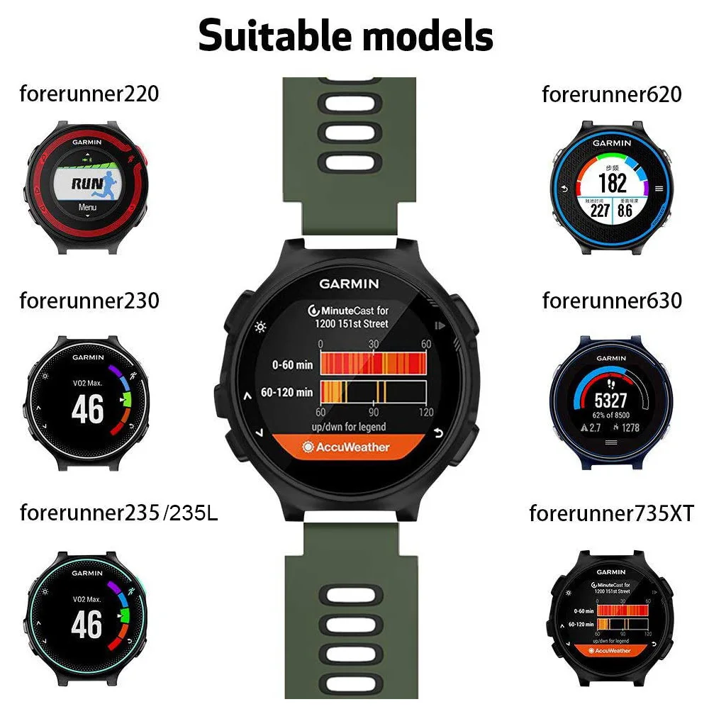 Forerunner 735xt watch faces hotsell