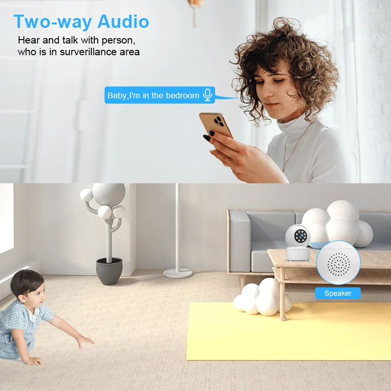 Рисунок 3 - Беспроводная IP-камера Smar