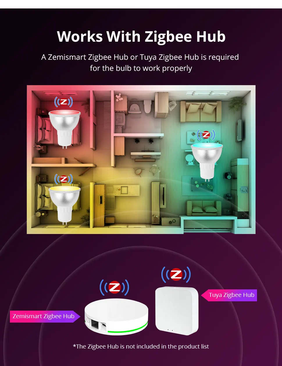 Zigbee GU5.3 Smart LED Spotlight RGBCW Dimmable Light Bulb Work with Tuya Alexa