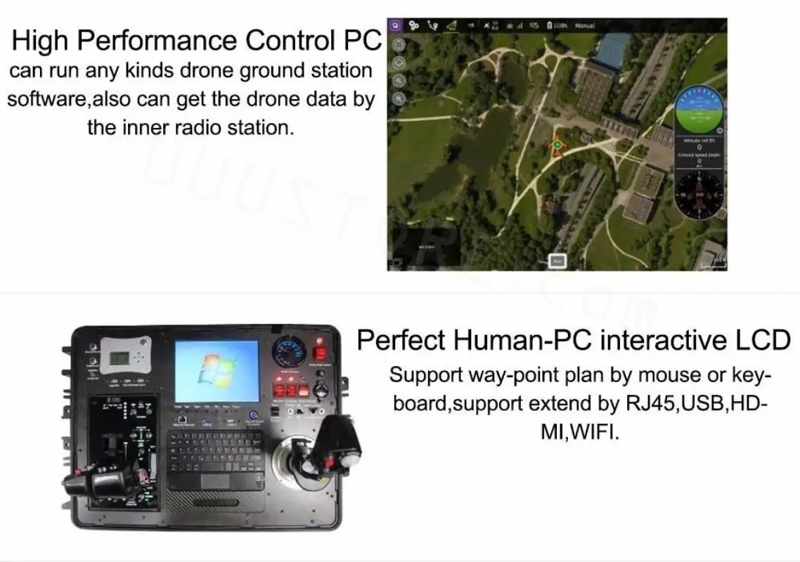 S4d5c5e183459438b803d335daa898ca01 20KM WINDBOX OPUAV GCS Mission Planner Ground Control Staton Dual Joysticks HD verion for RC airplanes drones helicopter