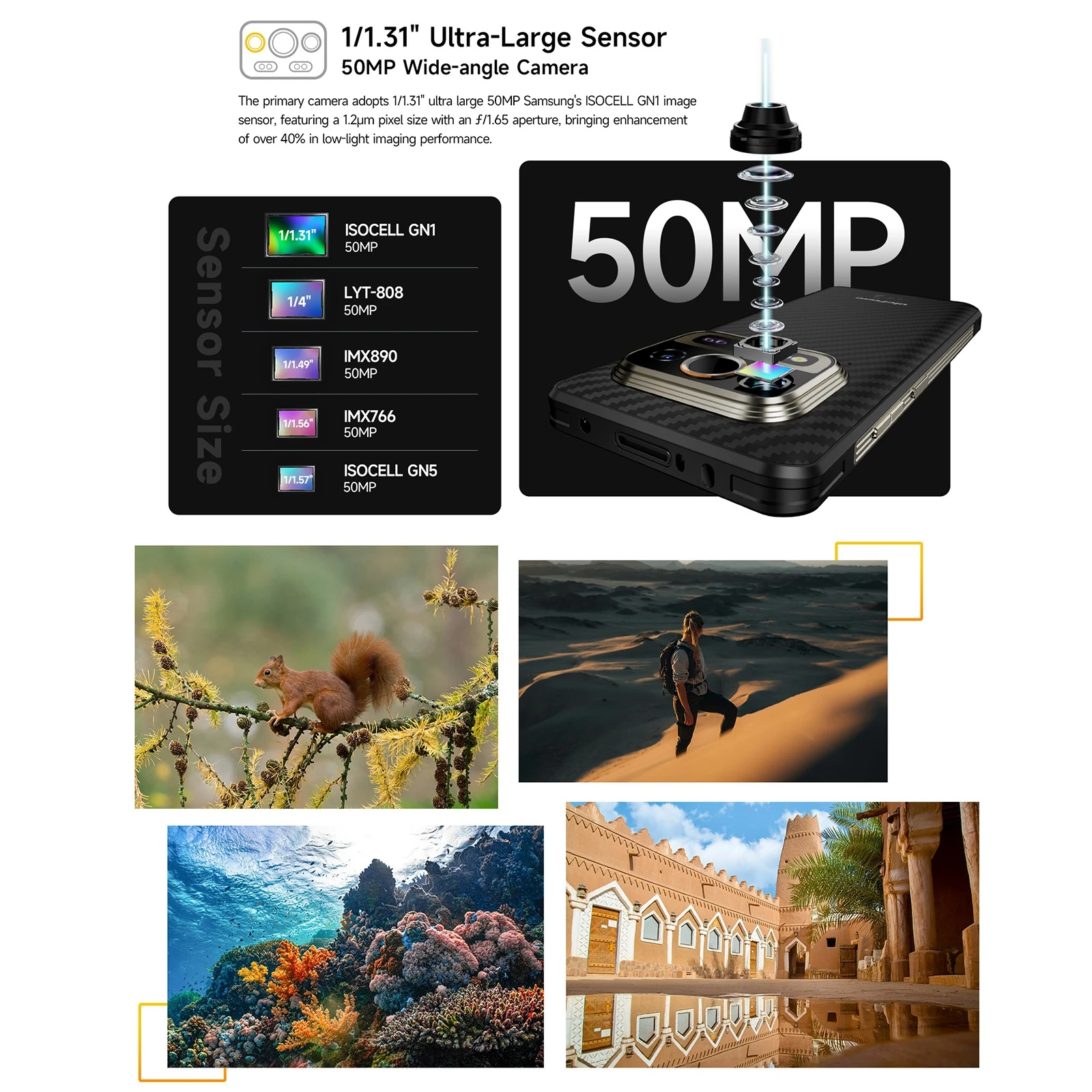 Ulefone Armor 25T Pro 5G Rugged Smartphone 6GB+256GB 6.78'' Thermal Imaging Android 14 33W 50MP+64MP 6500mAh NFC 5G Smartphone