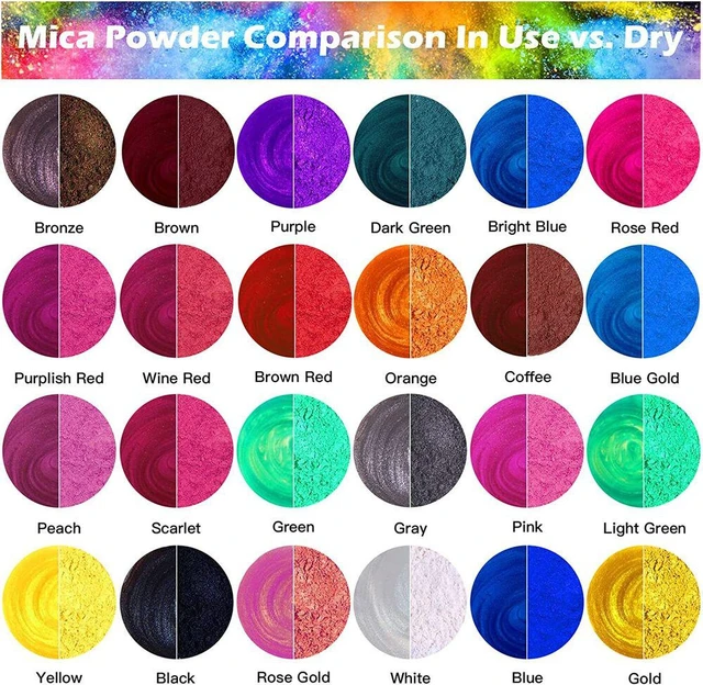 How To Use Mica Powder In Cold Process Soap  How To Mix And Dissolve Mica  Powder Soap Colorants 