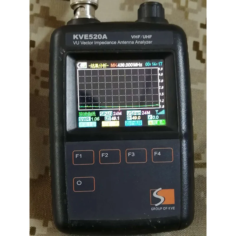 (15W)30-512MHz Full Segment High Power Long Folding Antenna PRC-152A