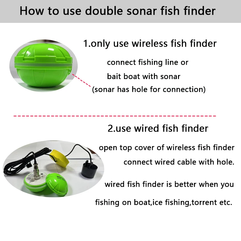 Deals on Lucky Wireless Fish Finder Sonar Transducer Bait Boat Depth  Finders Fishfinder Wireless Fishing Sonar For Kayak Fishing Sea Fishing, Compare Prices & Shop Online