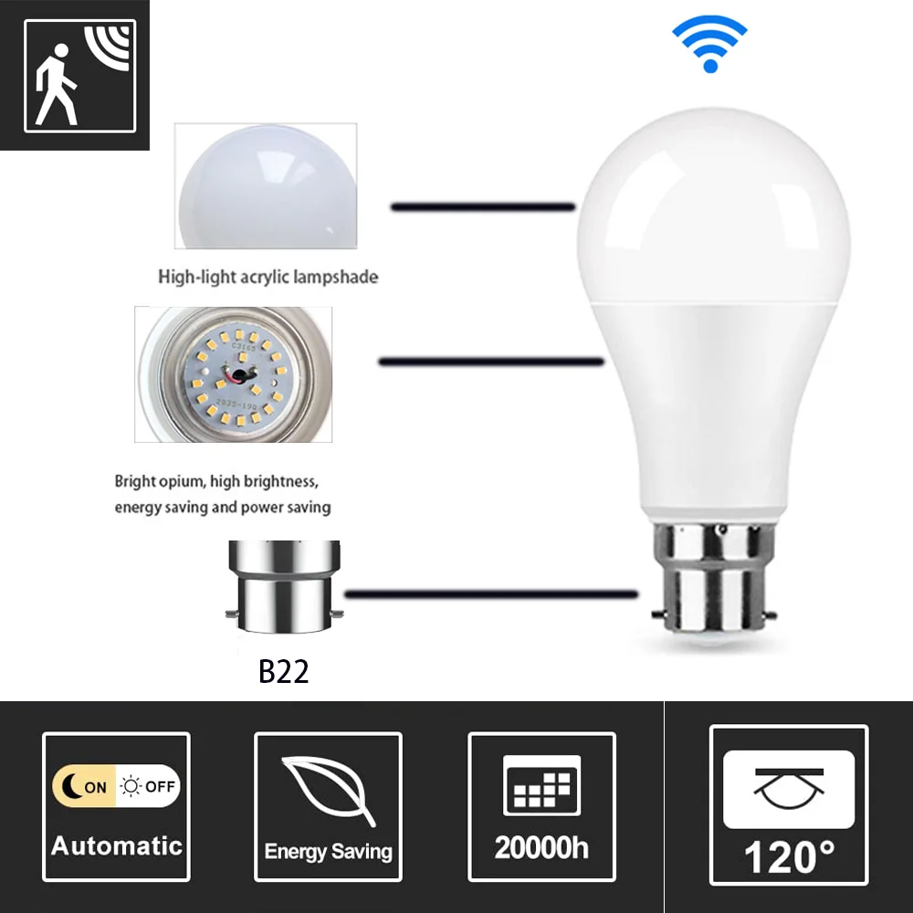 4PCS 레이더 모션 센서 전구 B22 220V 6W 9W 12W 15W 18W 20W 자동 ON/OFF LED 야간 조명 침실 정원 LED 전구 홈