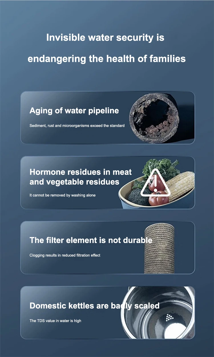 Three Stage Reverse Osmosis Water Purifier Filter System for Home Drinking 9 S4d624dd31e3140098bf183ecf1c31162m