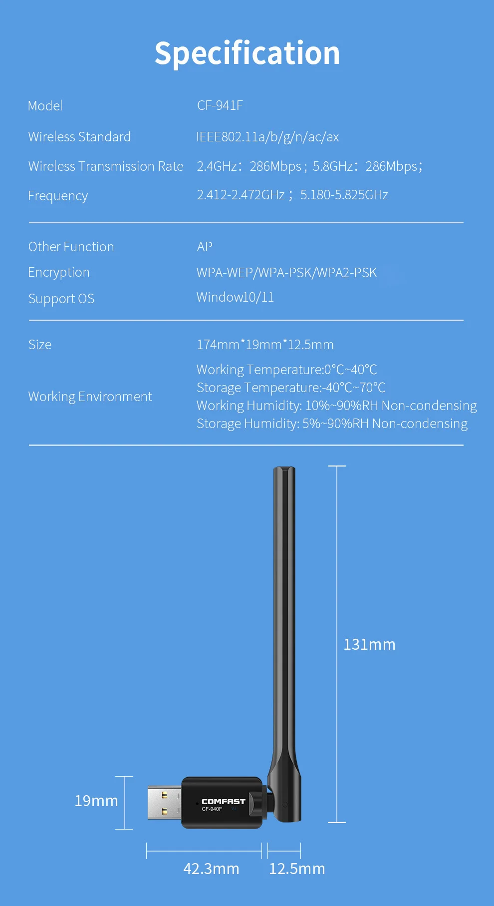 COMFAST Wifi 6 Placa De Rede Mini Antena Wifi USB Adaptador 5 g/2,4 GHz 802.11ax Treiber Kostenloser Adapter für Para PC Laptop Win 10/11 – Detail 8