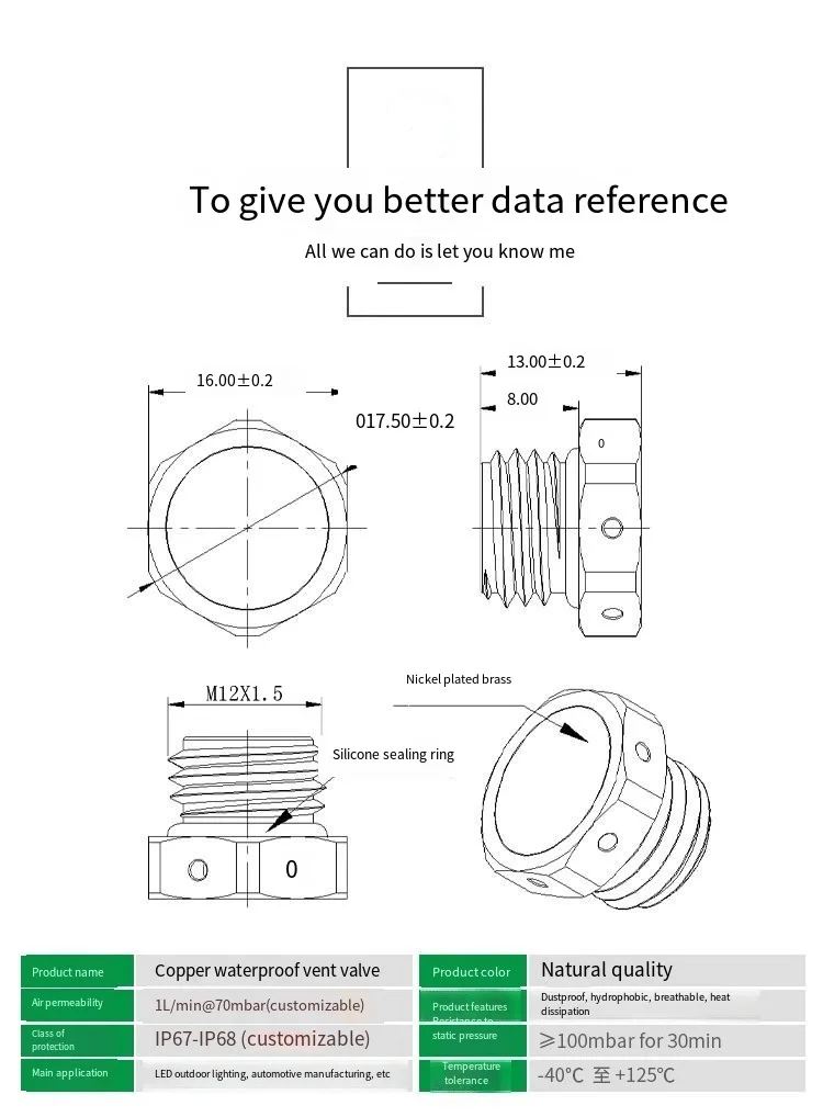 Description Picture 4 of itemStainless Steel M12 Fermenter Exhaust Valve with Brass-nickel Plated Core Vents for Breathing and Pressure Relief