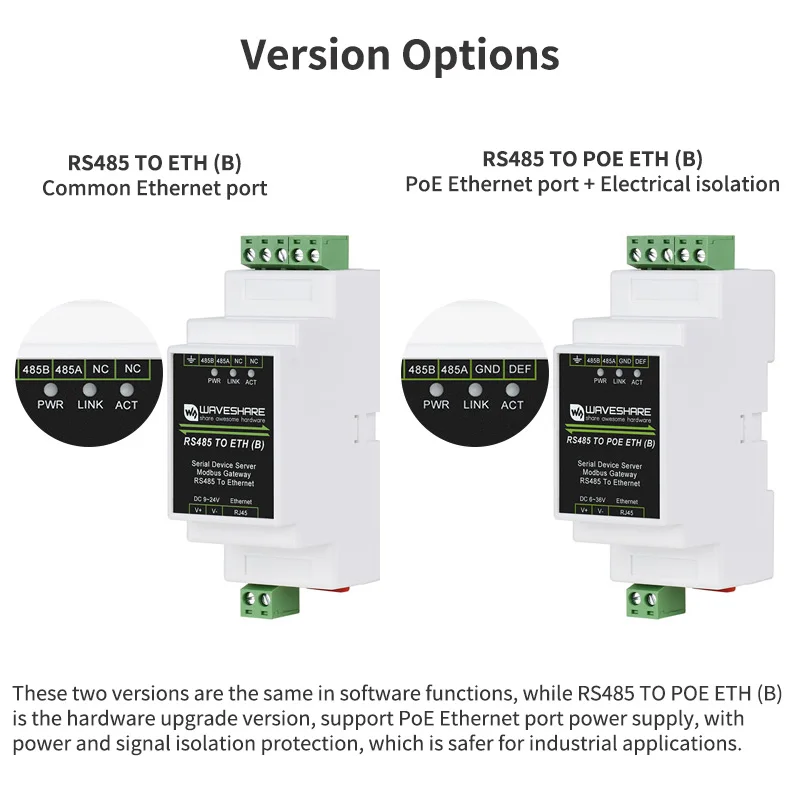 รูปสินค้า โมดูลเชื่อมต่ออุตสาหกรรม RS485 to Ethernet TCP/IP POE